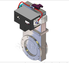 HTC ISO法蘭（AL）氣動(dòng)高真空閘閥-真空連接件計(jì)