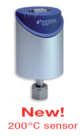 INFICON CDG160D/CDG200D SKY電容膜片真空計(jì)計(jì)