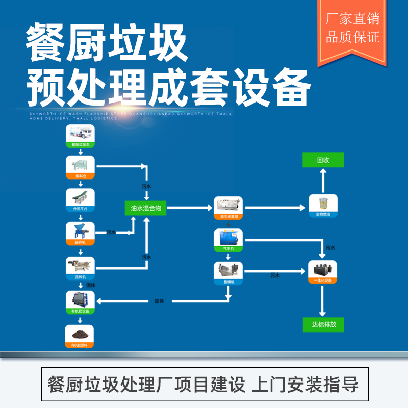 餐廚垃圾處理設備