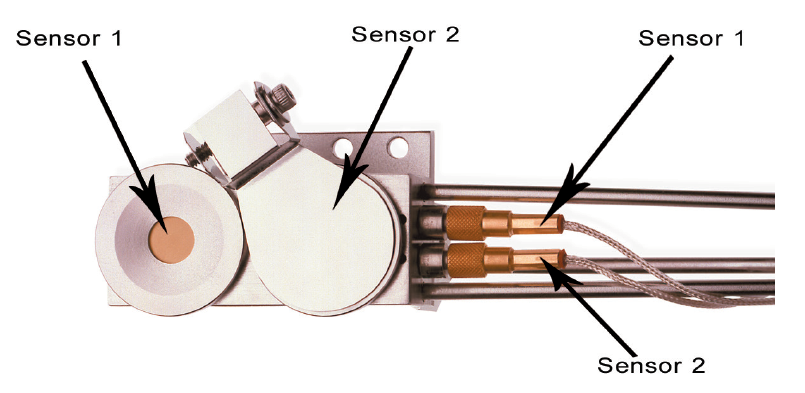 INFICON DL-前載式雙探頭計